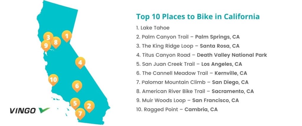 Map of Top 10 Locations in California
