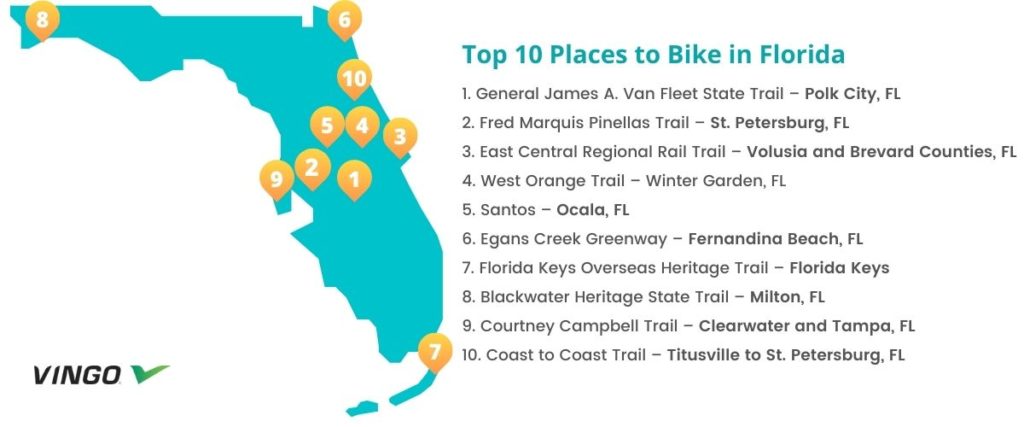 Map of Top 10 Places to Bike in Florida