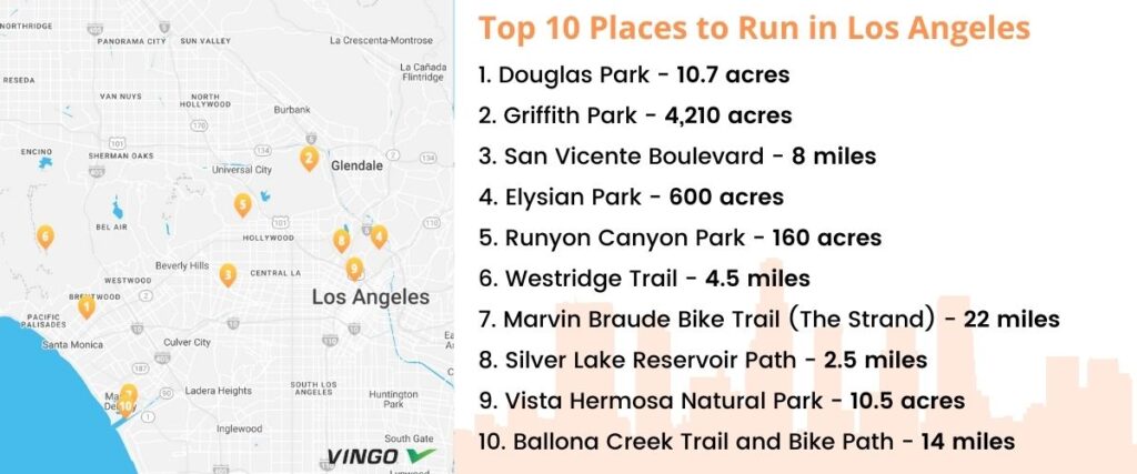 Map of top 10 places to run in Los Angeles 