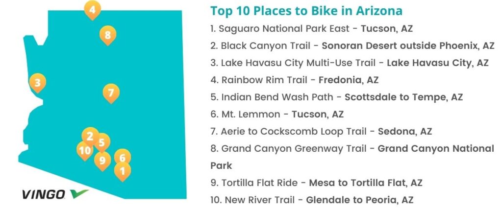 Graphical map of the top 10 bike trails in Arizona. 
