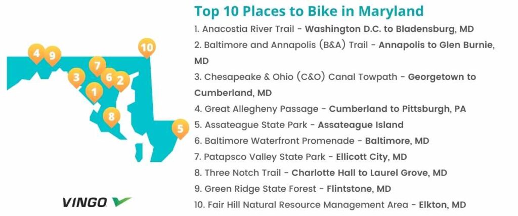 Map of top 10 places to bike in Maryland. 