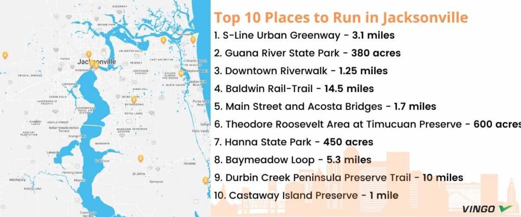 Map & Locations of top 10 running spots in Jacksonville, FL.