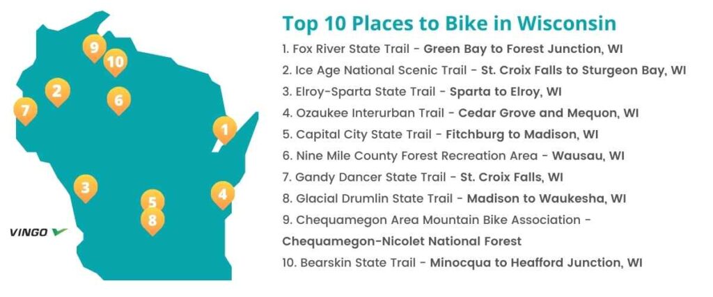 Graphical map of the top 10 bike trails in Wisconsin.