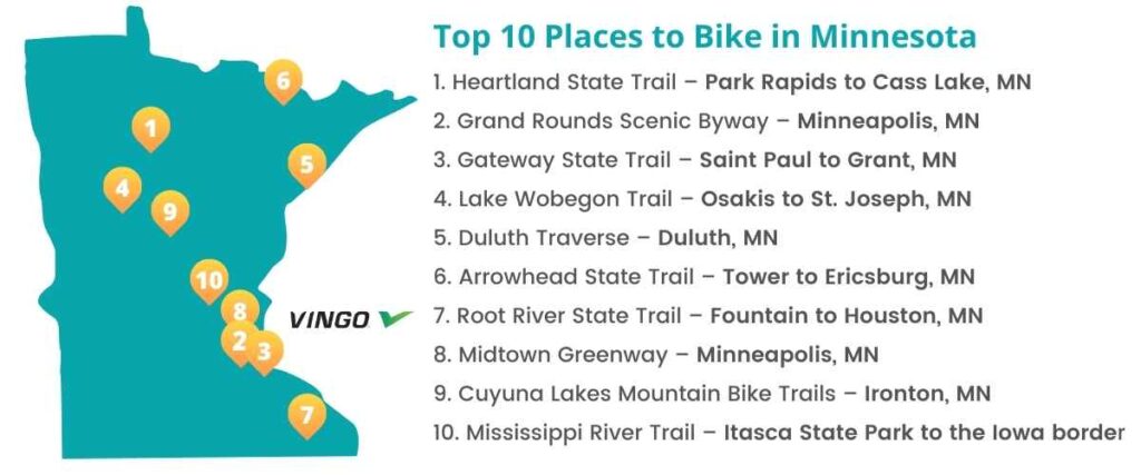 Map of top 10 places to bike in Minnesota. 
