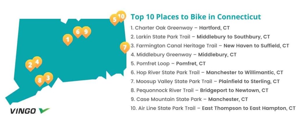 Map of top 10 trails to bike in Connecticut.