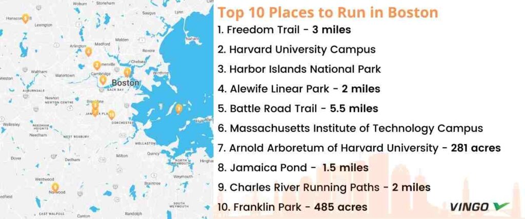 Map of ten trails to run in Boston.