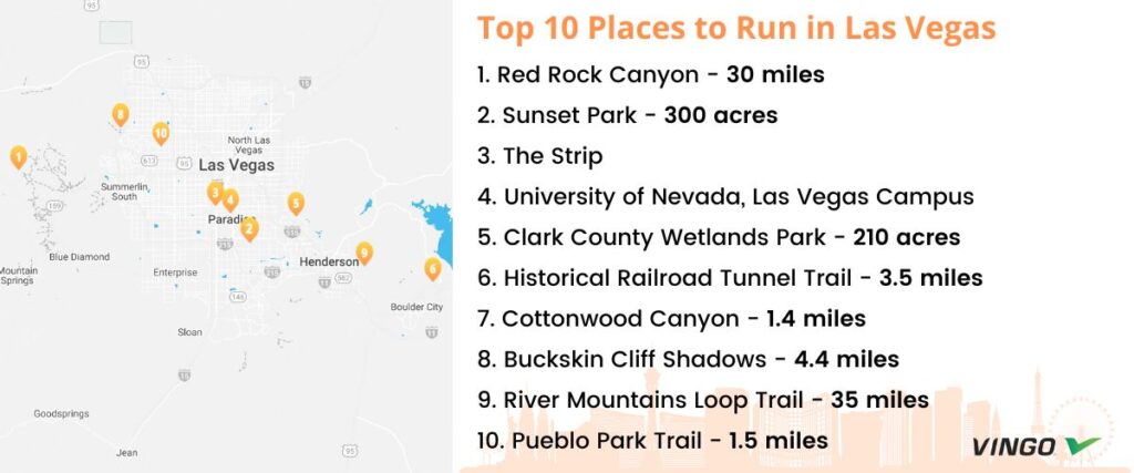 Map of 10 trails to run in Las Vegas.