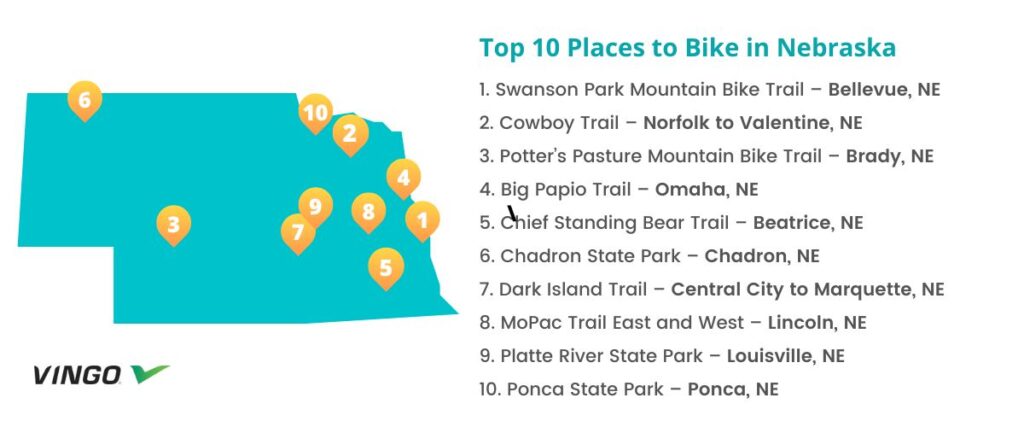Map of the top 10 places to bike in Nebraska. 